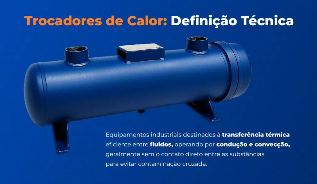 Banner trocadores de calor: definição técnica
Equipamentos industriais destinados à transferência térmica eficiente entre fluidos, operando por condução e convecção, geralmente sem o contato direto entre as substâncias para evitar contaminação cruzada.