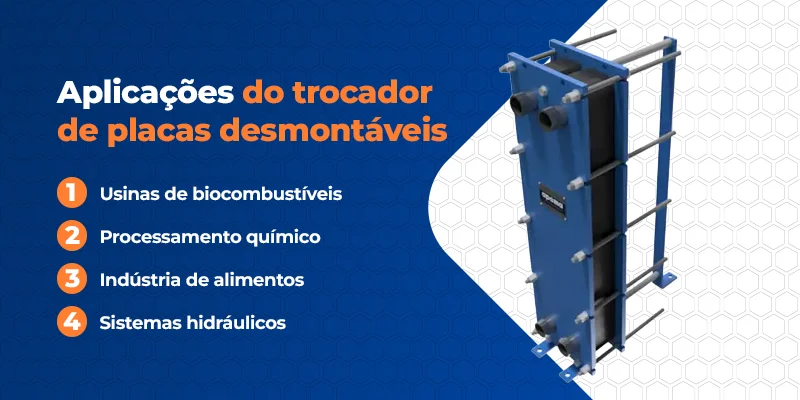 Banner com as aplicações do trocador de placas desmontáveis
1 - Usinas de biocombustíveis
2 - Processamento químico
3 - Indústria de alimentos
4 - Sistemas hidráulicos
